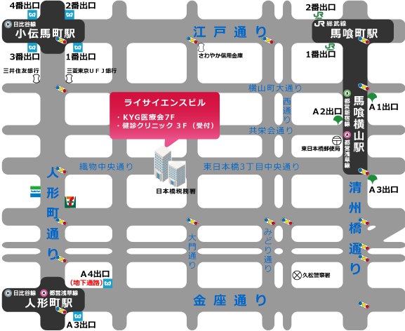 access map